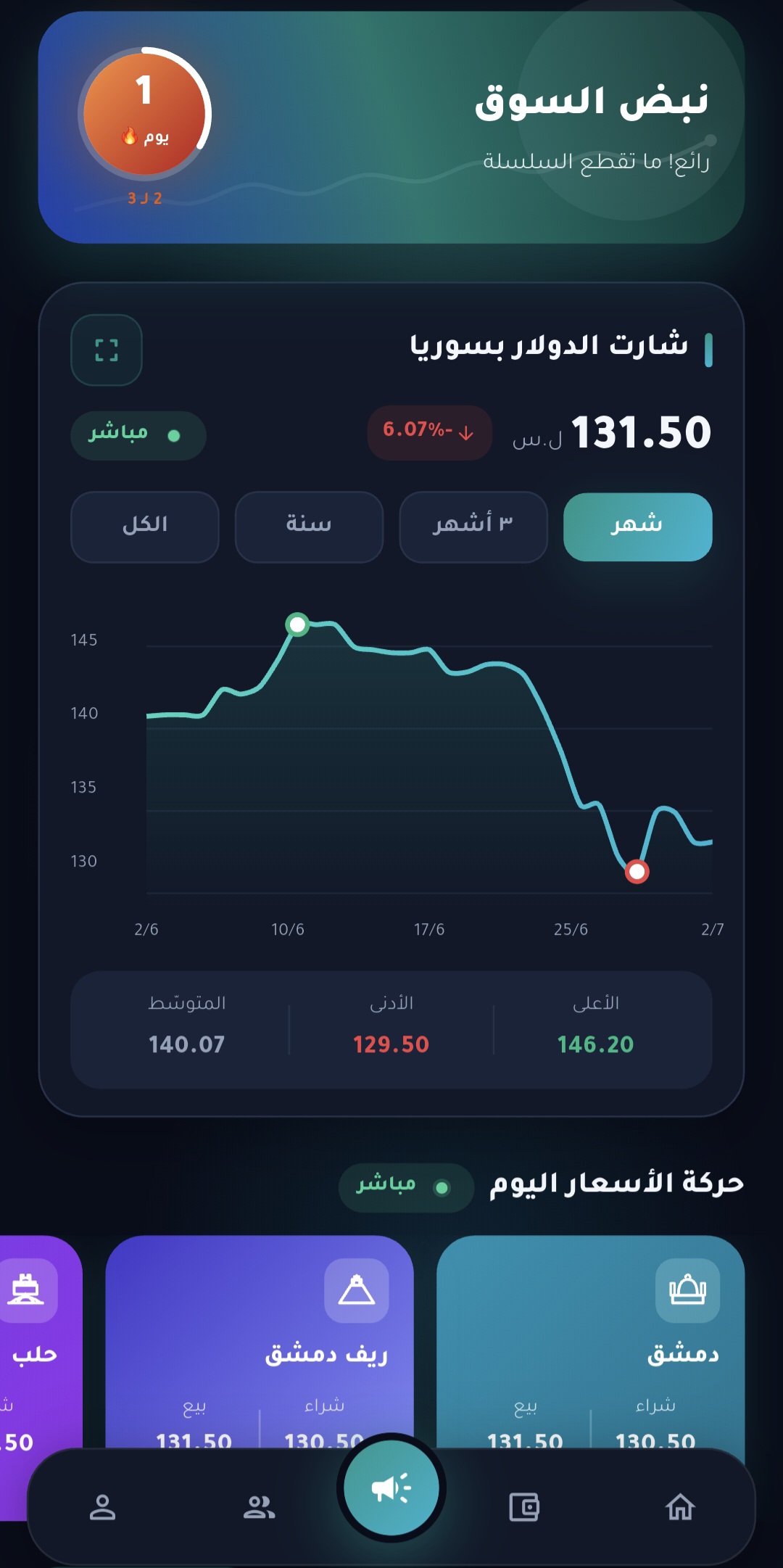 لقطة شاشة من تطبيق تبادل